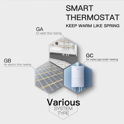 Smart WiFi Thermostat