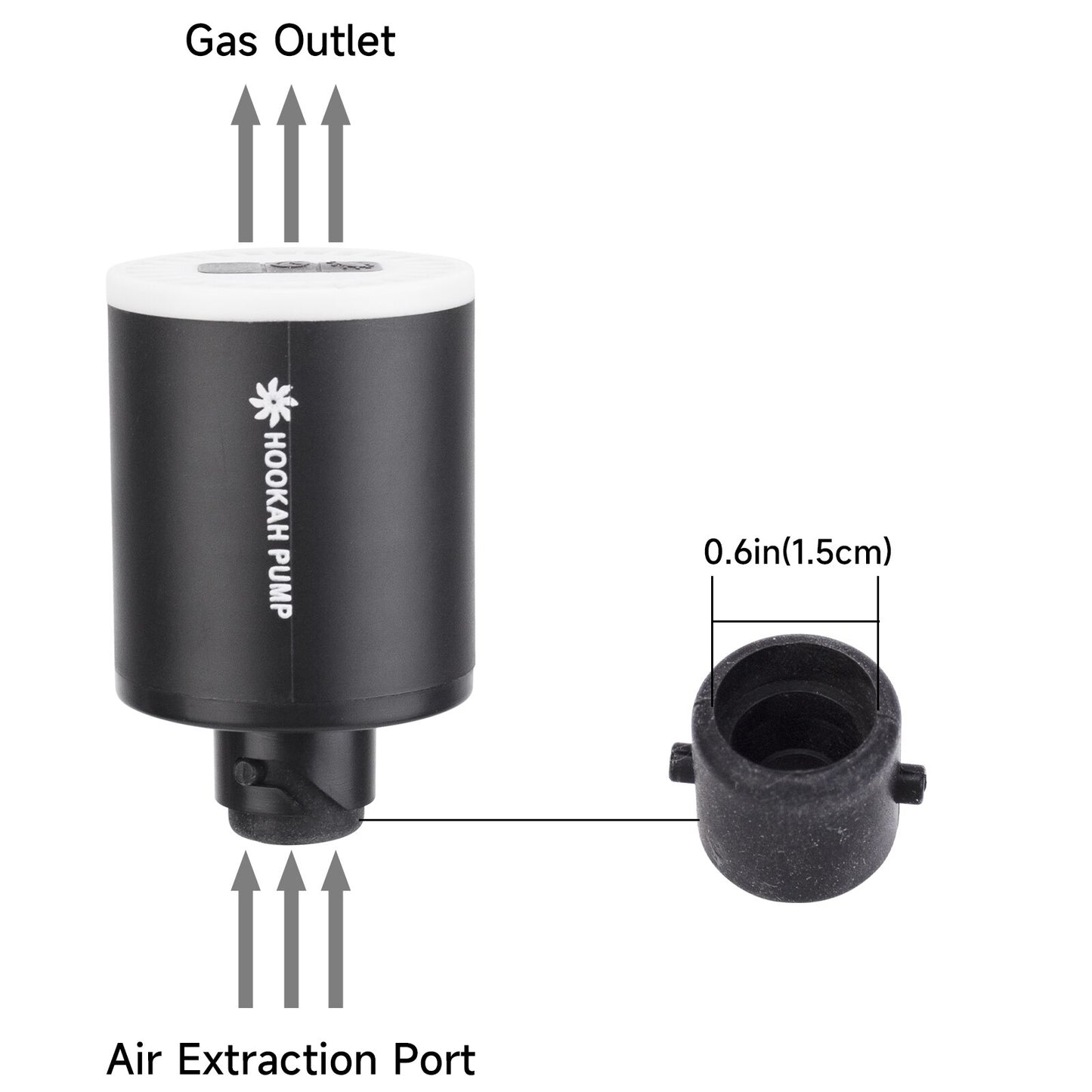 electronic air pump