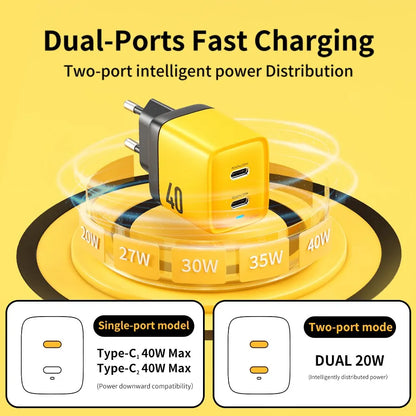 GaN Type C Charger