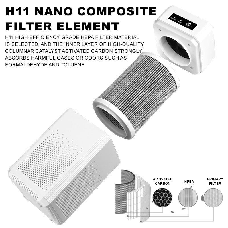 Air Purifier  Negative Ion Generator with HEPA Filter