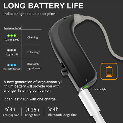 mini rechargeable hearing aid