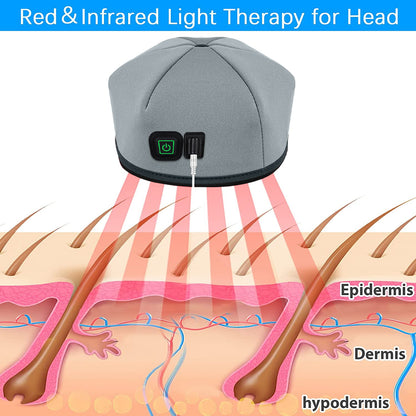 Portable Red Light Therapy