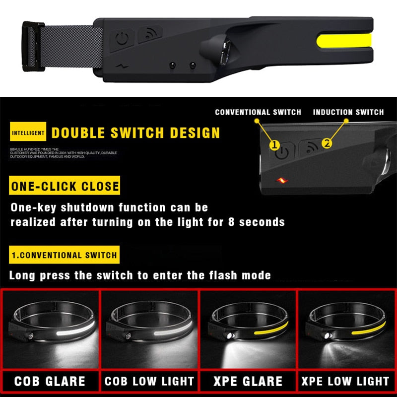 COB LED head lamp