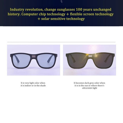 Chameleon Glasses - cpu based auto sunglasses