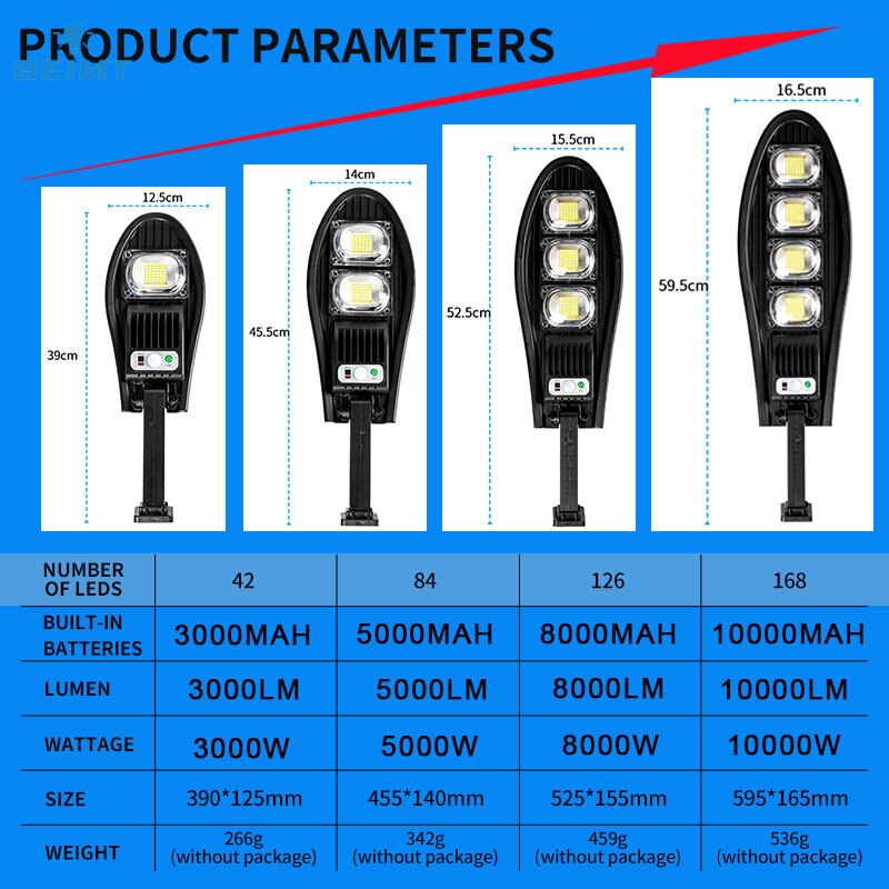 168LED solar street