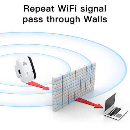 Wireless WiFi Repeater