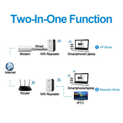 Wireless WiFi Repeater