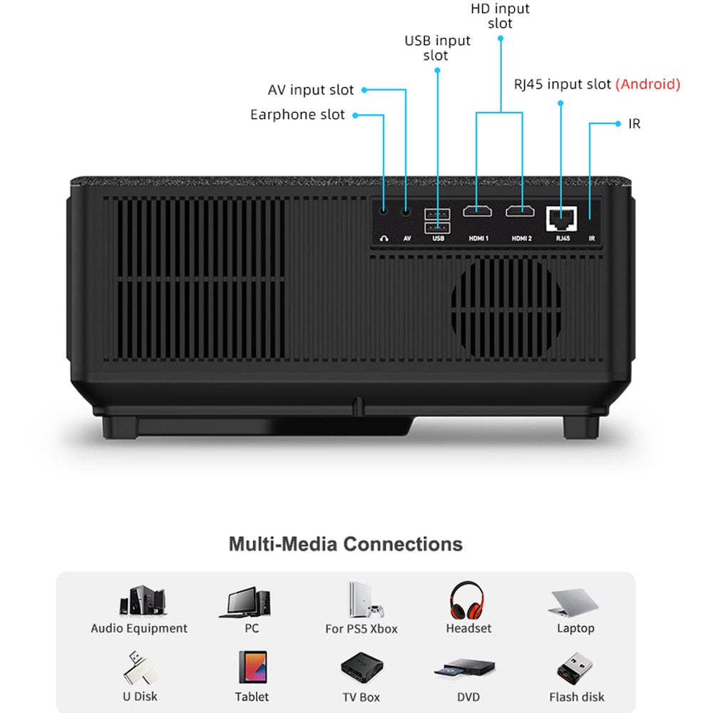 1080P Projector TD98