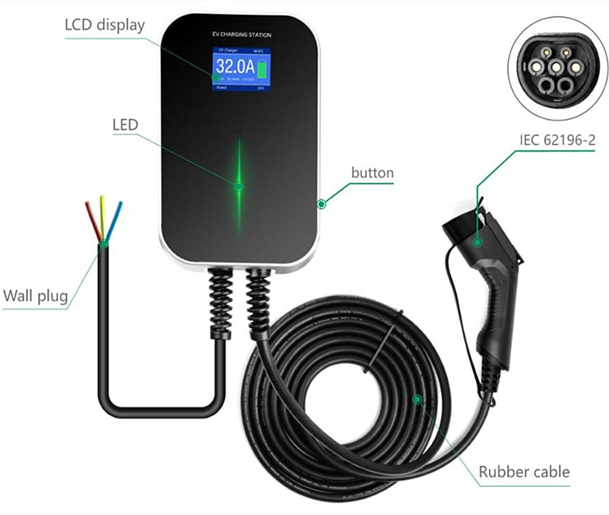 EV Car Charger Wallmount