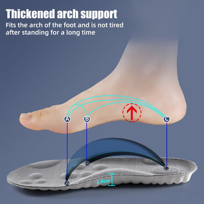 4d Latex Sport Insoles