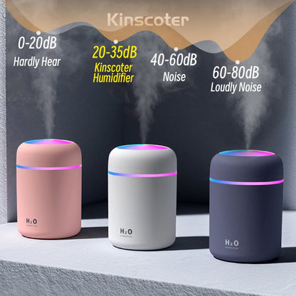 Air Humidifier mini