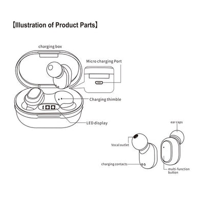 HearingUnion F331 Hearing Aid