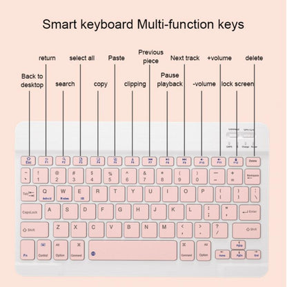 Bluetooth Keyboard + Mouse Set