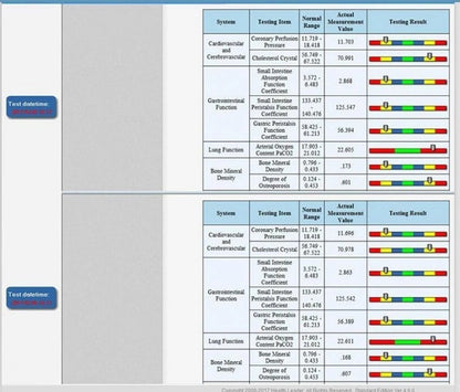 Quantum Health Analyzer