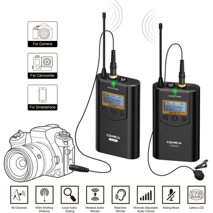 UHF Wireless Lavalier Microphone System