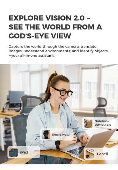 Ai Dynamics – Ai Vision Pro AI Smart Glasses with Camera