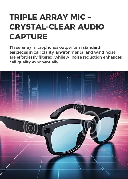 Ai Dynamics – Ai Vision Pro AI Smart Glasses with Camera