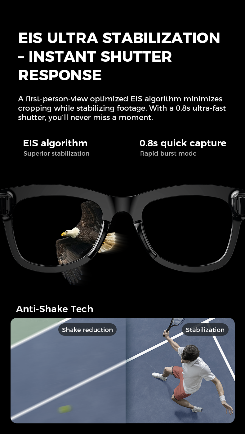 Ai Dynamics – Ai Vision Pro AI Smart Glasses with Camera