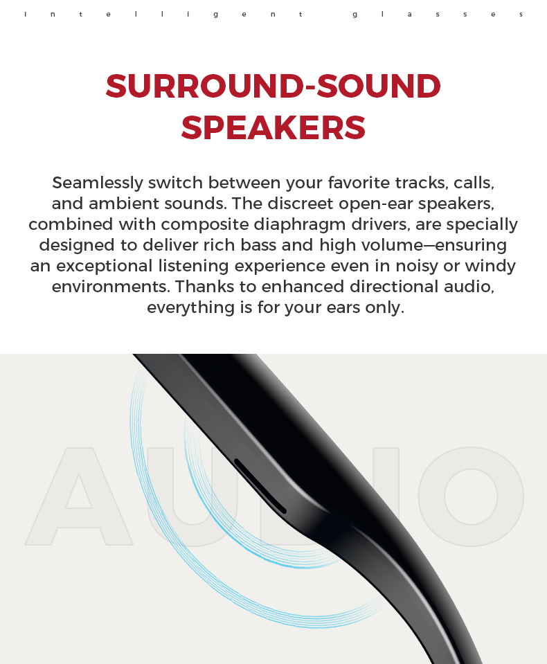 Ai Dynamics – Ai Vision Pro AI Smart Glasses with Camera