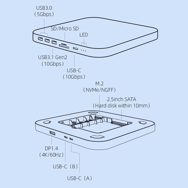 8-port docking station