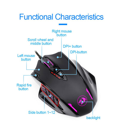 RGB Gaming Mouse 12400 DPI 17 buttons programmable