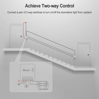 The Sonoff Mini R2 Wifi Smart Switch