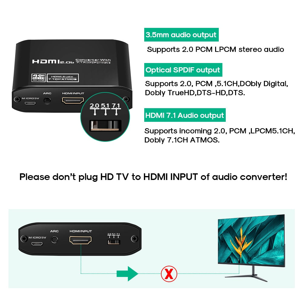 HDMI Audio Extractor With Dobly 7.1 ATMOS 