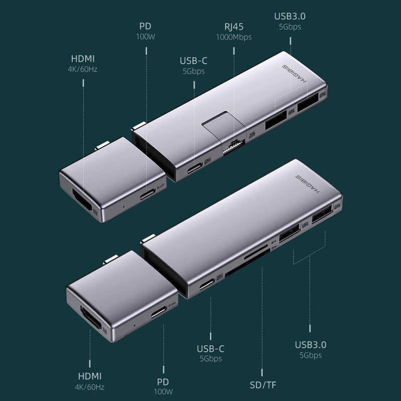 USB C Hub for MacBook Pro Air