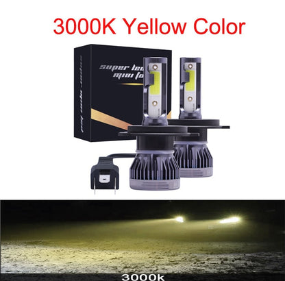 Car Headlight Bulbs