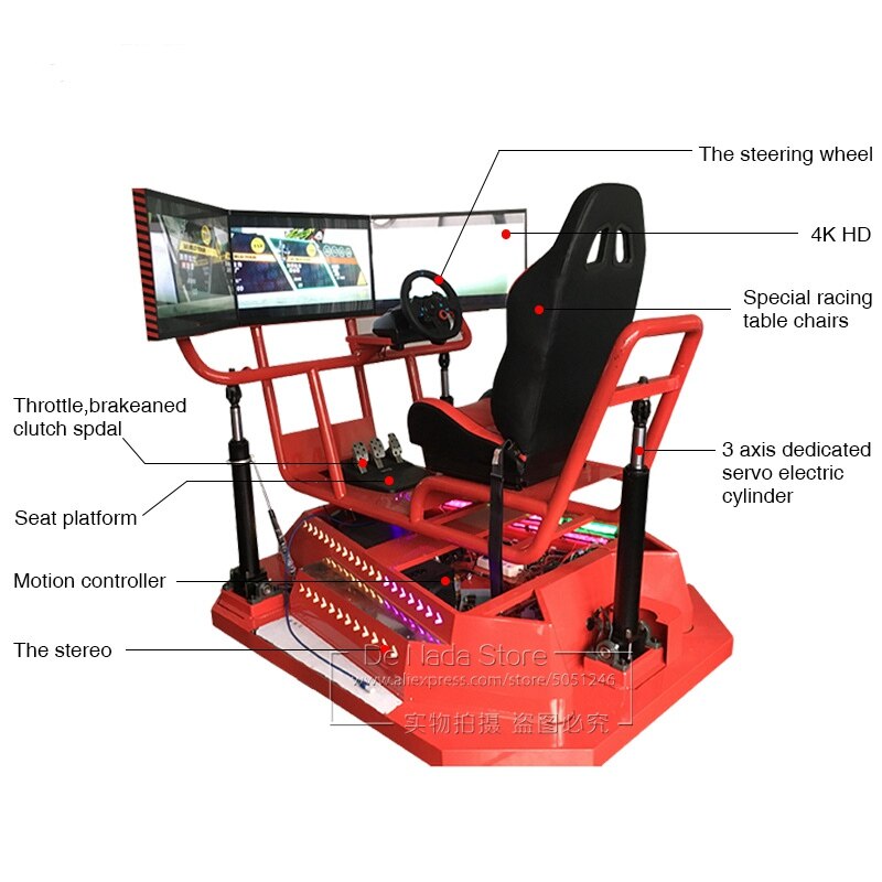 3 Screen HD VR – Merlin Digital and Group