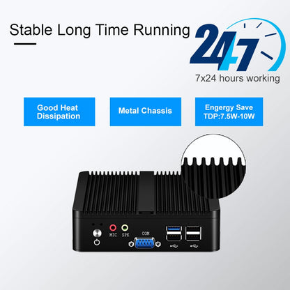 Fanless Mini PC