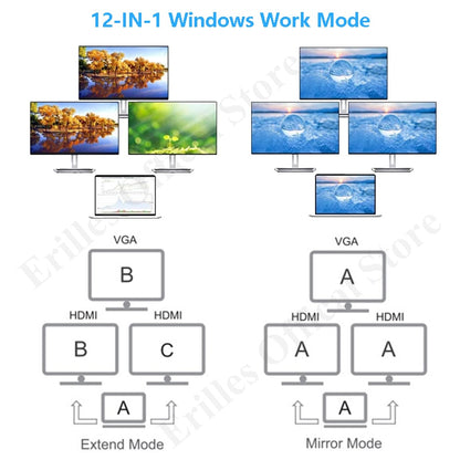 USB Hub Adapter

12-in-1