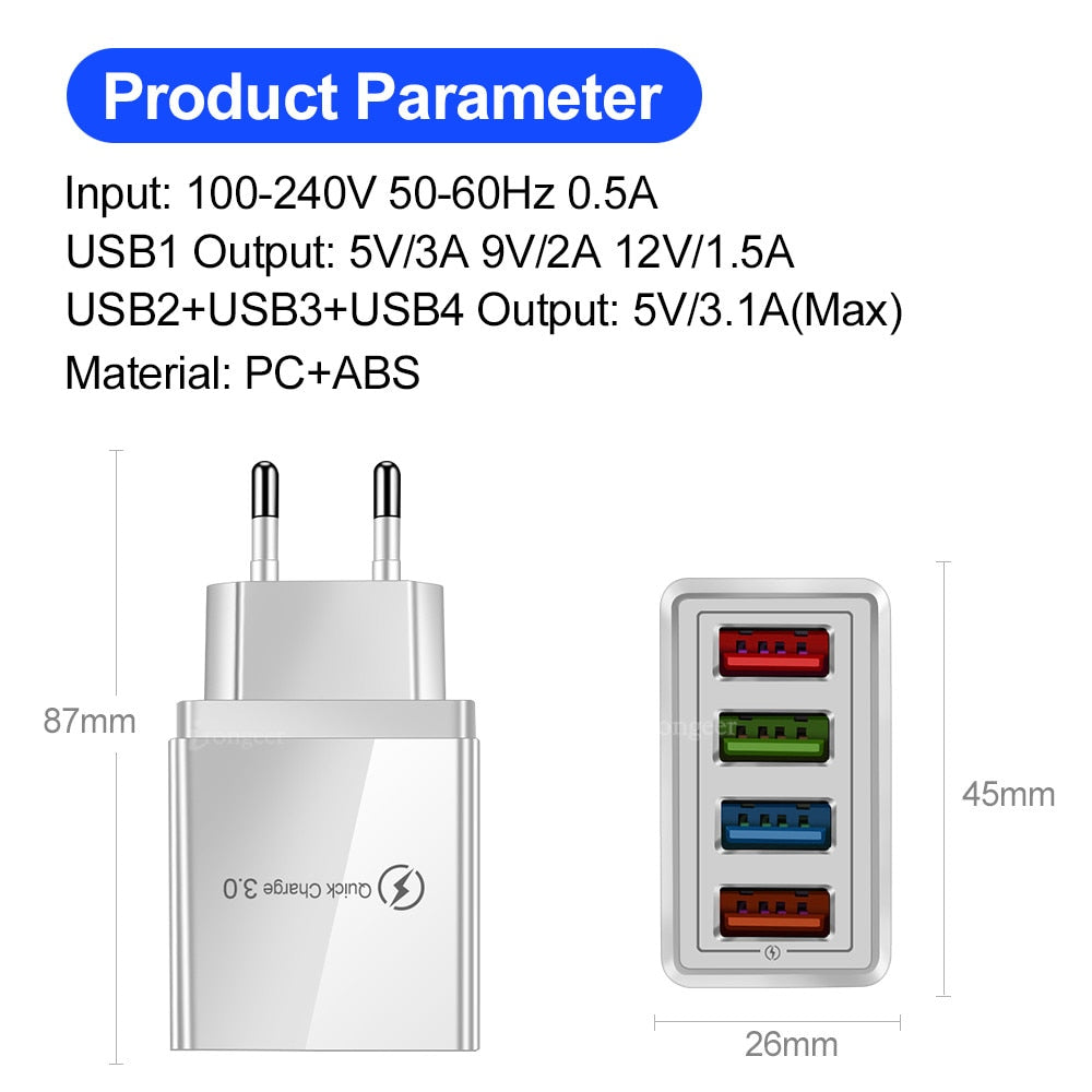 Quick Charge 4.0 USB Charger