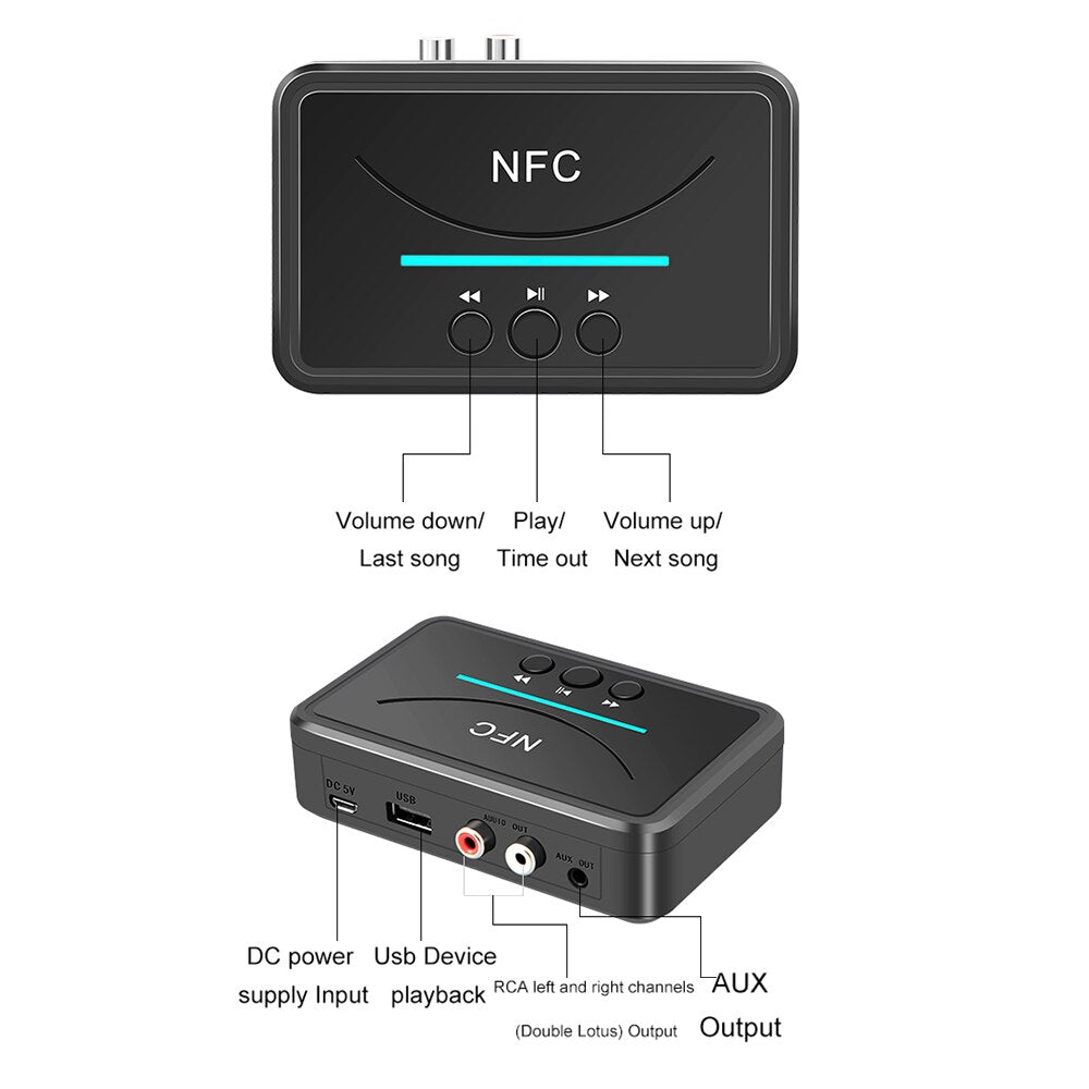 BT200 NFC Bluetooth Receiver