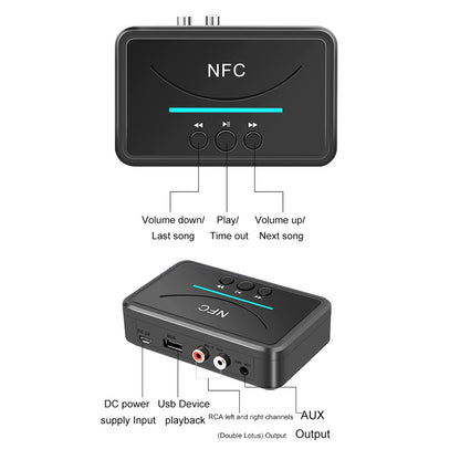 BT200 NFC Bluetooth Receiver