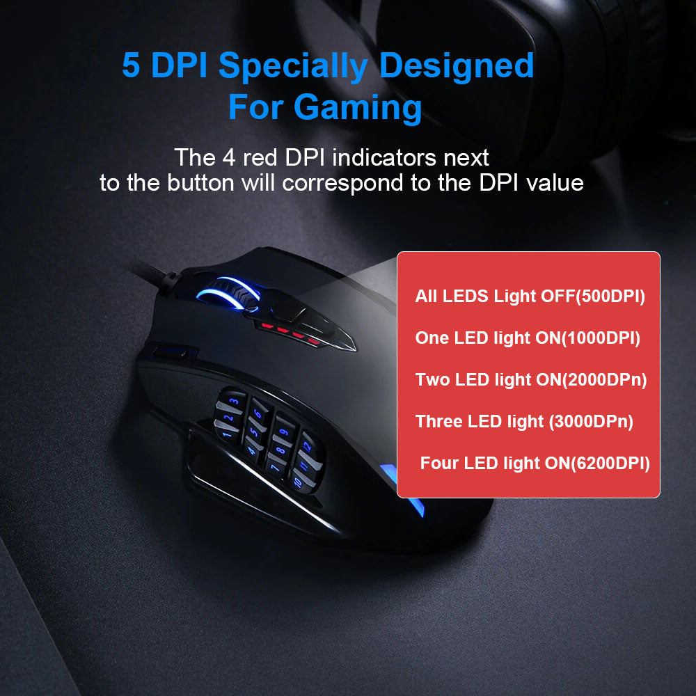 RGB Gaming Mouse 12400 DPI 17 buttons programmable