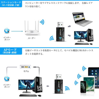 Mini WiFi Network Adapter