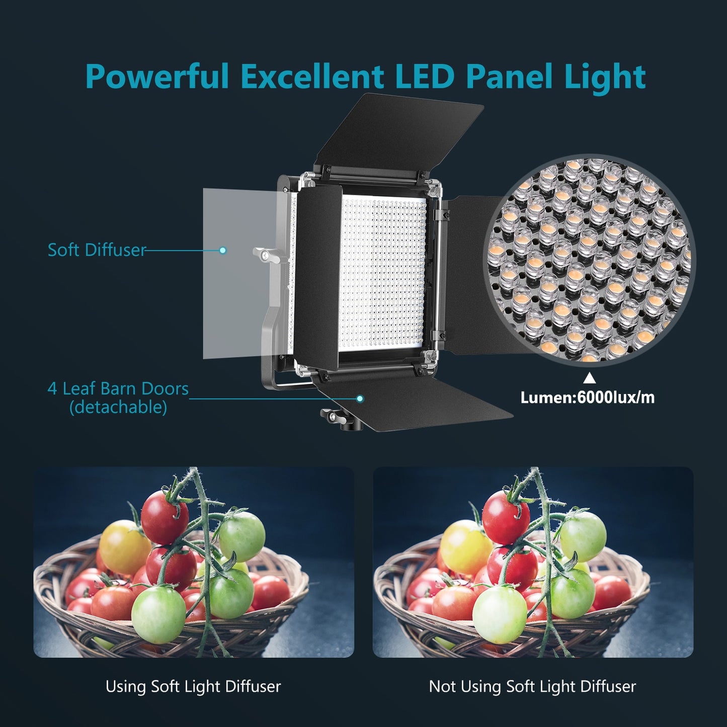 660 LED Video Light Kit