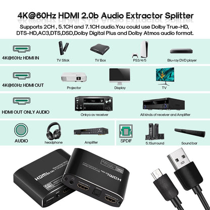 HDMI Audio Extractor With Dobly 7.1 ATMOS 