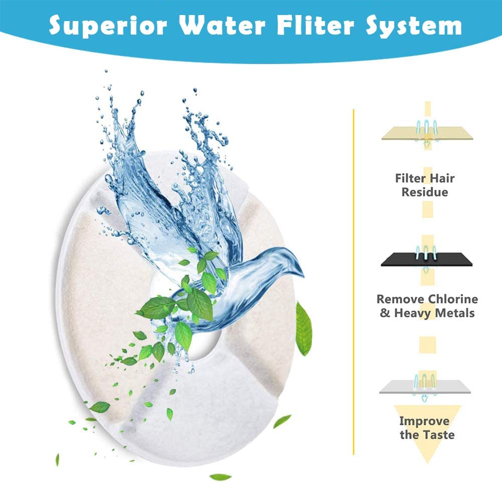 12-piece Cat Water Fountain replacement filter pack.