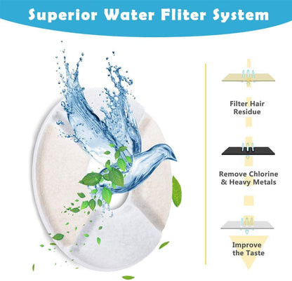 12-piece Cat Water Fountain replacement filter pack.