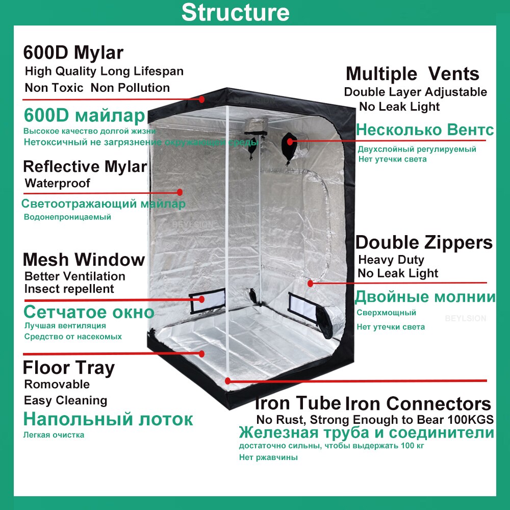 BEYLSION Growing System