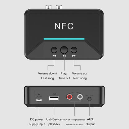 BT200 NFC Bluetooth Receiver