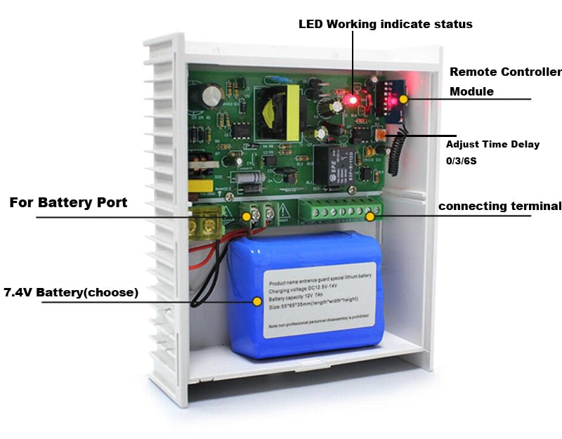 DIY RFID card Access