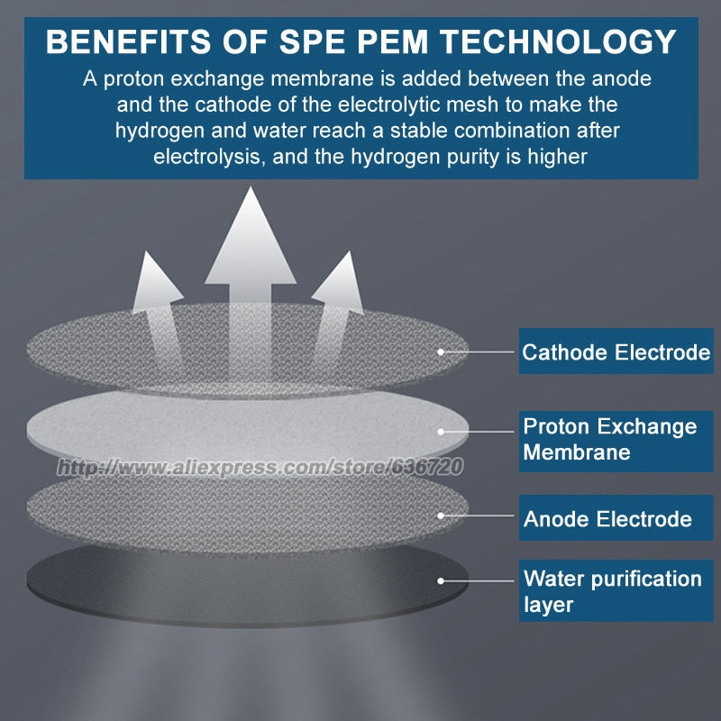 Hydrogen Water Generator jumbo