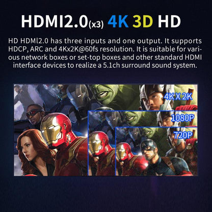 5.1CH HD Audio Decoder