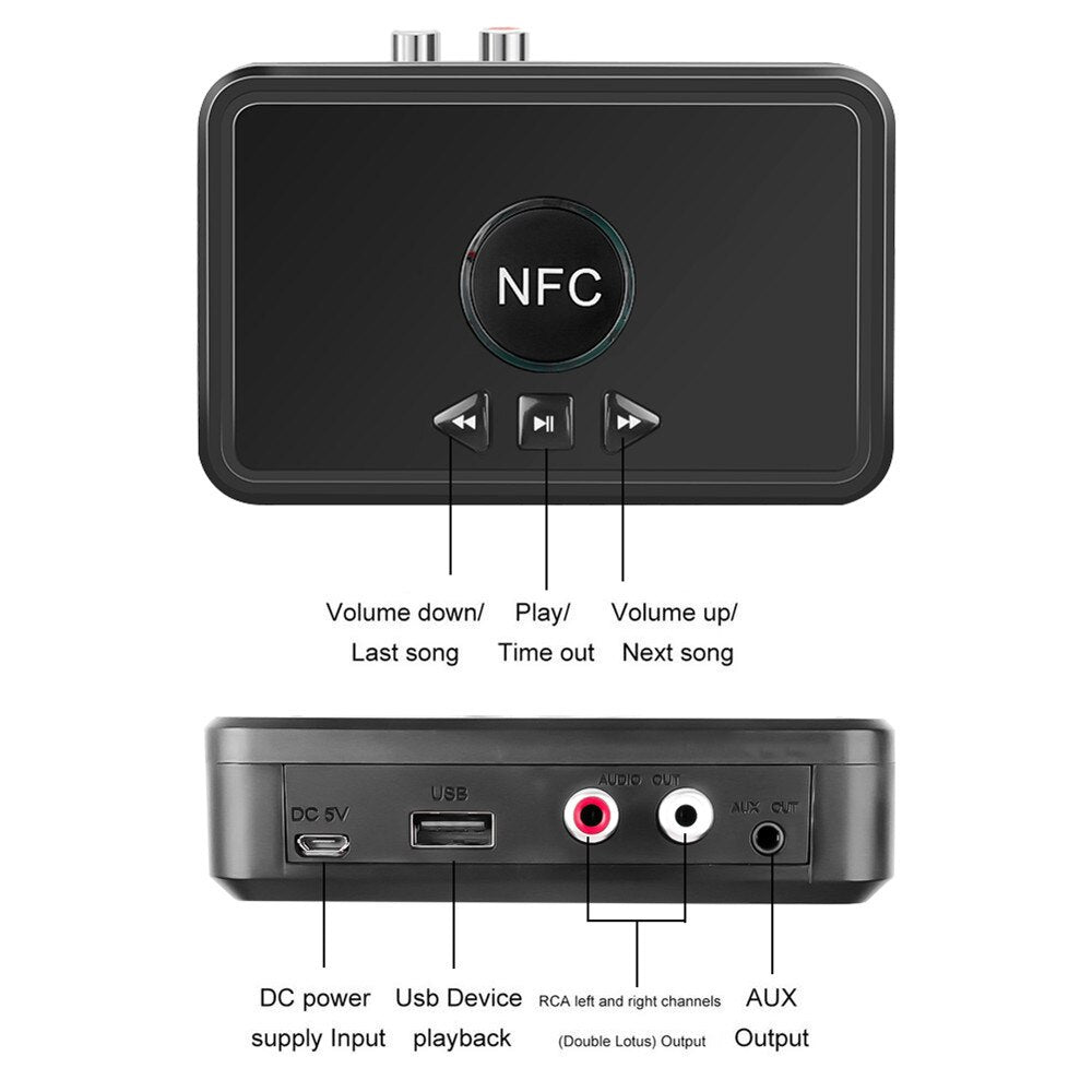 BT200 NFC Bluetooth Receiver