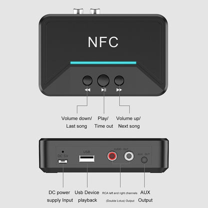 BT200 NFC Bluetooth Receiver