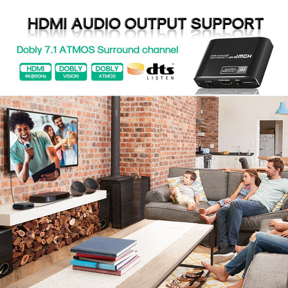 HDMI Audio Extractor With Dobly 7.1 ATMOS 