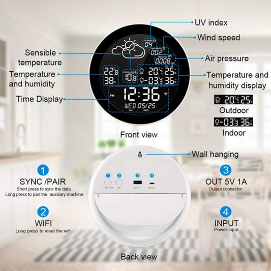 Smart Weather Station